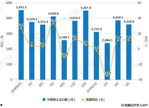 稀土是哪国产的产品啊视频,稀土产业的全球分布与我国优势