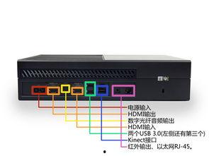 国产服务器拆解视频软件,拆解视频带你领略核心技术魅力