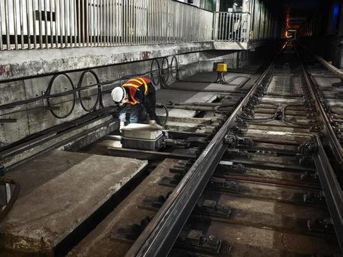 国产42号道岔检查视频,全面解析与实操要点