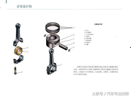 国产活塞连杆视频
